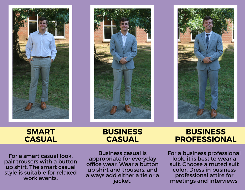 Men's Style Guide