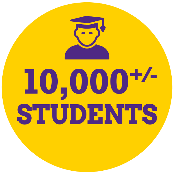 10,000+/- students
