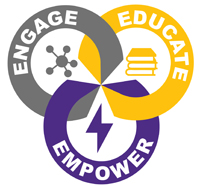 Engage Educate Empower graphic