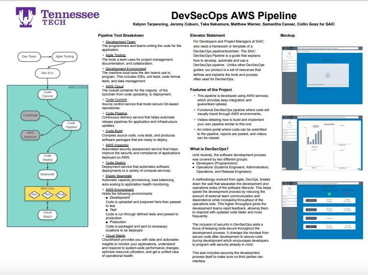 aws capstone project examples